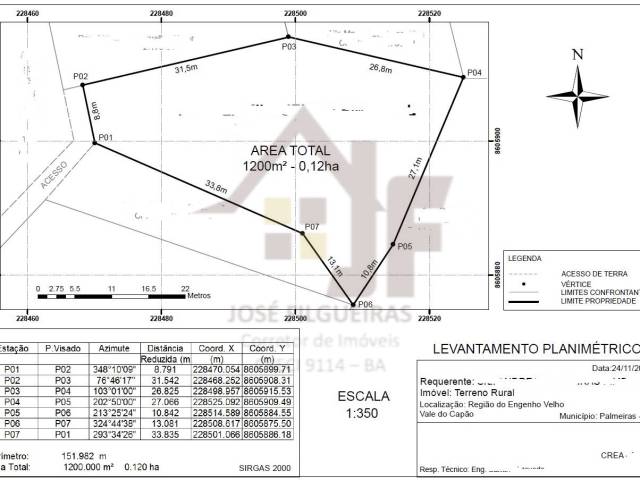 #469 - Área para Venda em Palmeiras - BA - 1